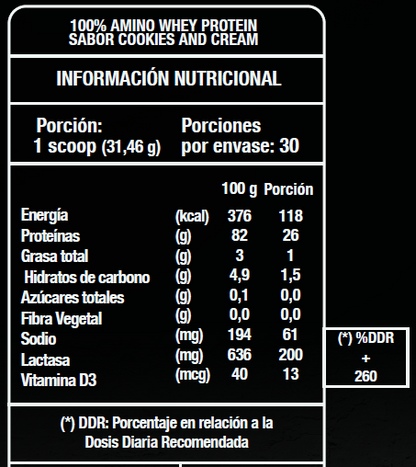 Whey Protein Cookies n cream