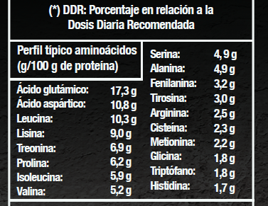 Whey Protein Cookies n cream
